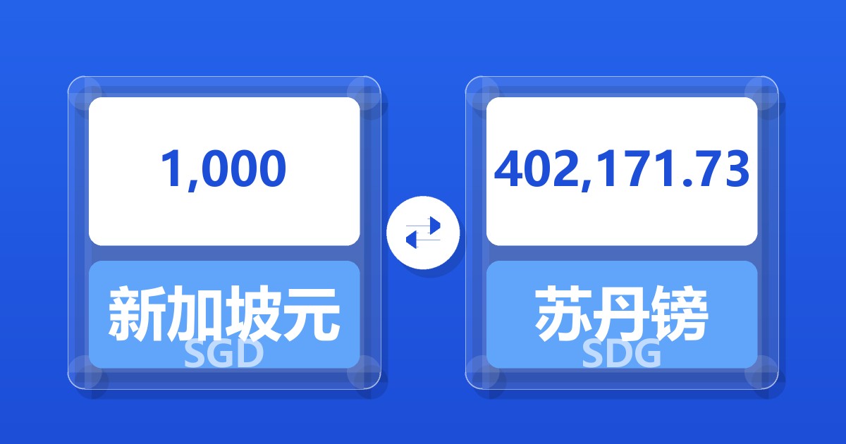 1,000新加坡元兑苏丹镑