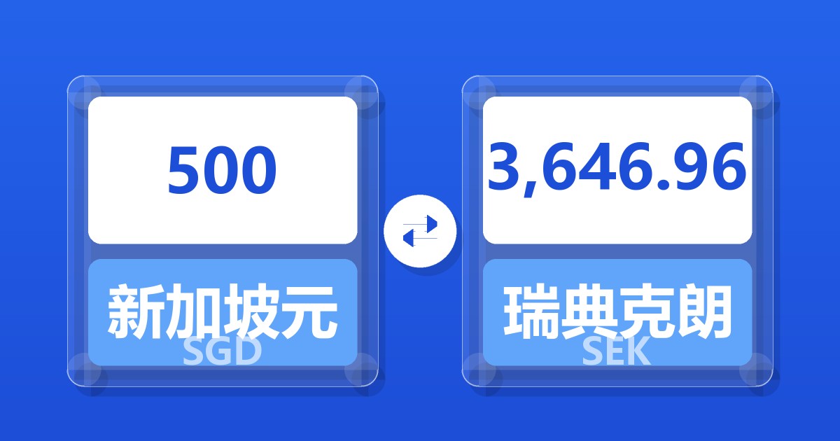 500新加坡元兑瑞典克朗