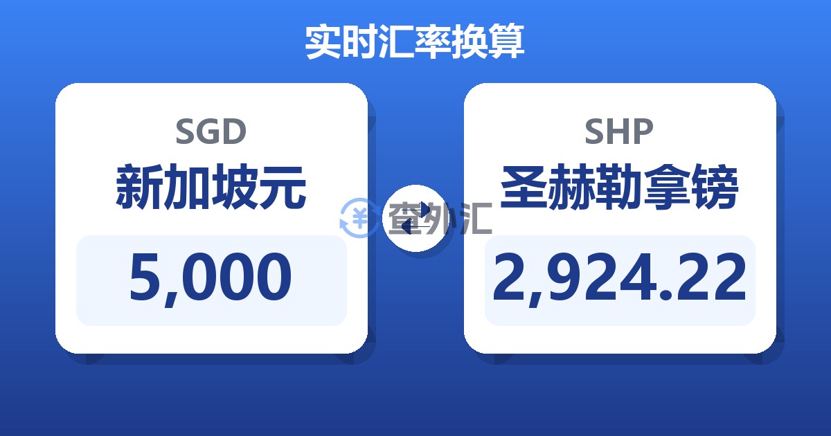 5,000新加坡元兑圣赫勒拿镑