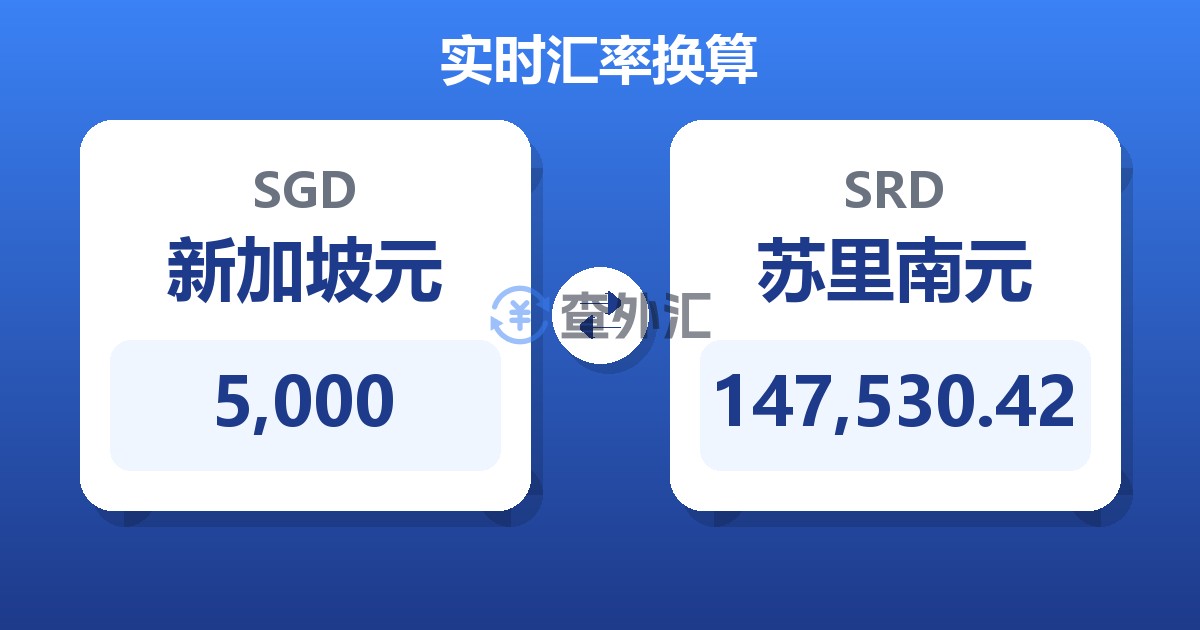 5,000新加坡元兑苏里南元