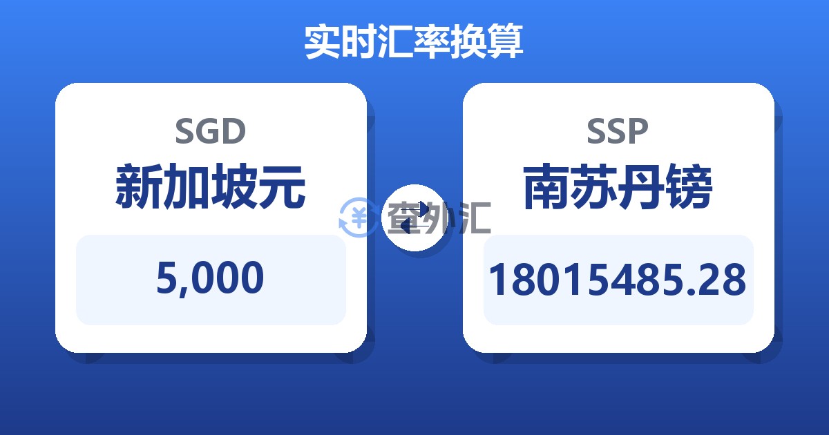 5,000新加坡元兑南苏丹镑