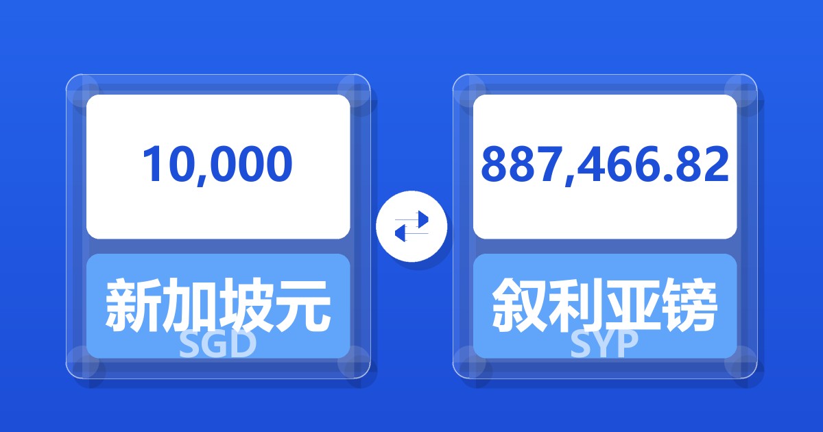 10,000新加坡元兑叙利亚镑