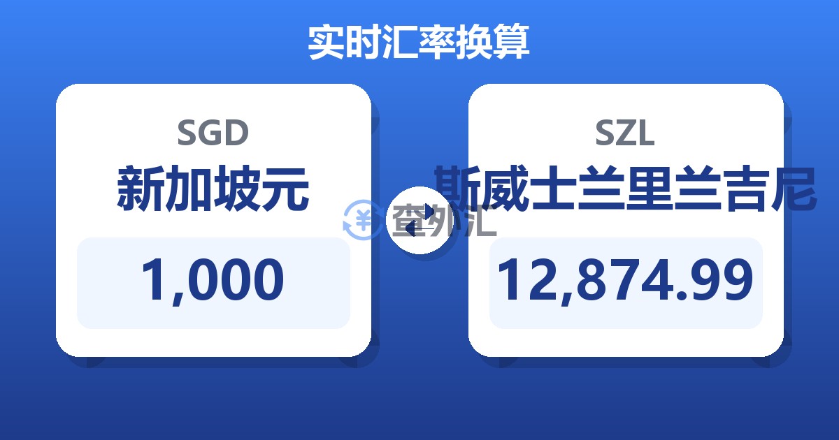 1,000新加坡元兑斯威士兰里兰吉尼