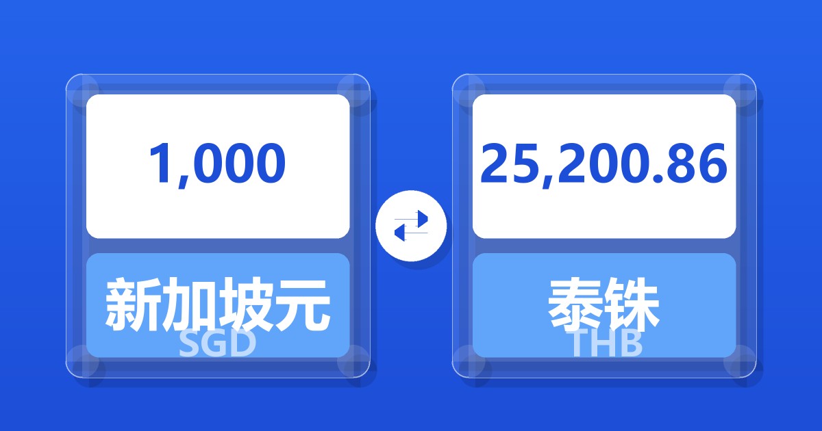 1,000新加坡元兑泰铢