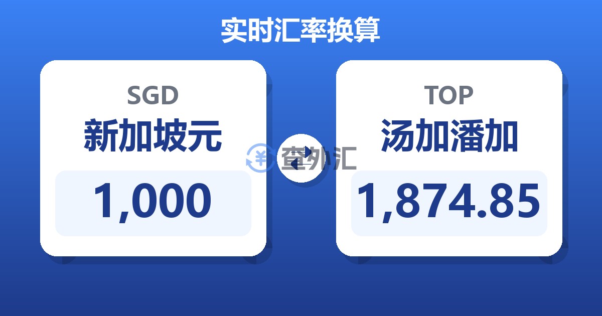 1,000新加坡元兑汤加潘加