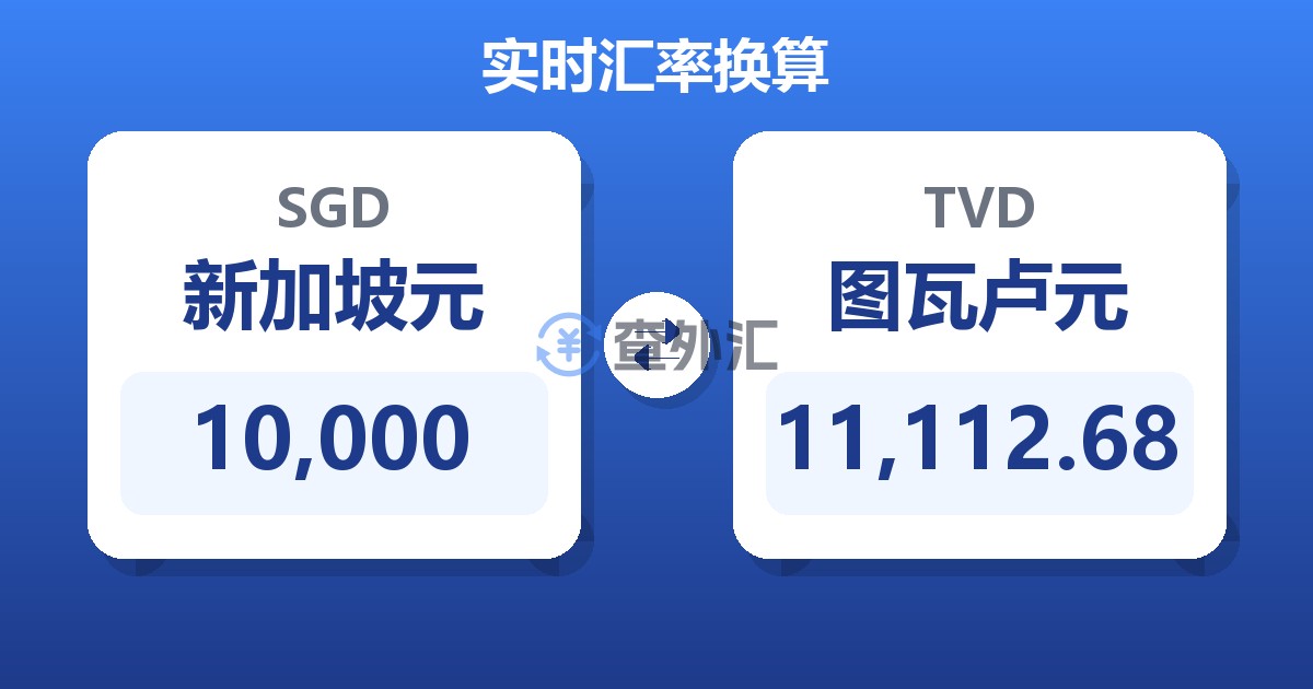 10,000新加坡元兑图瓦卢元