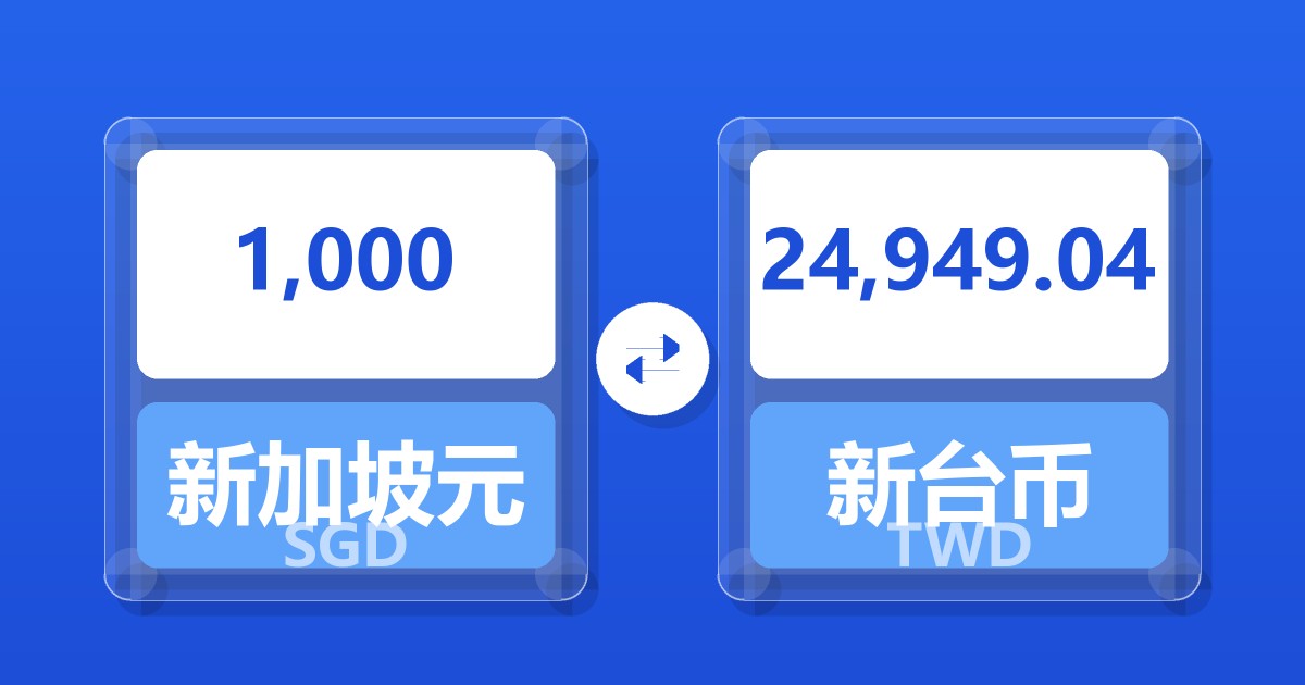 1,000新加坡元兑新台币