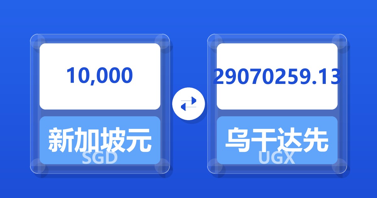 10,000新加坡元兑乌干达先令