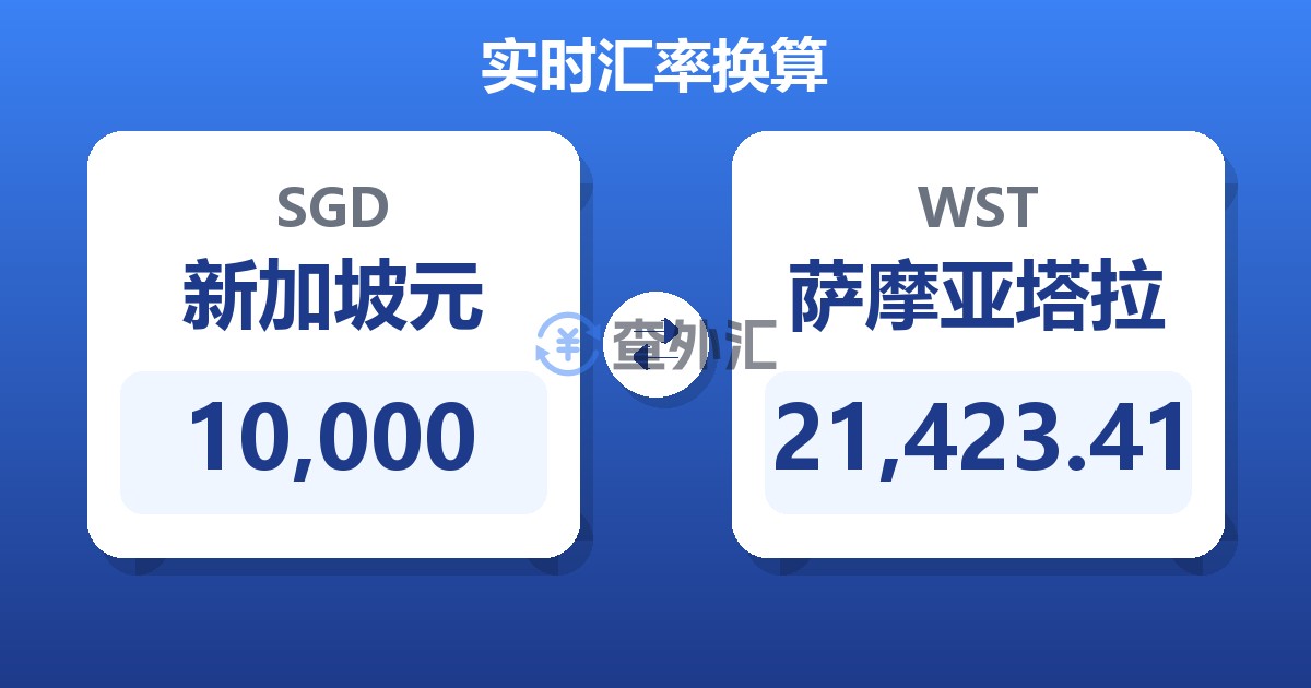 10,000新加坡元兑萨摩亚塔拉