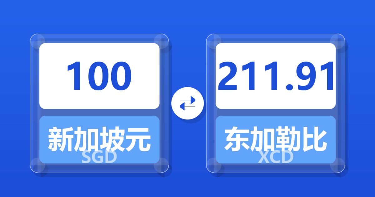 100新加坡元兑东加勒比元