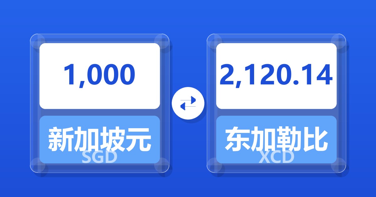 1,000新加坡元兑东加勒比元