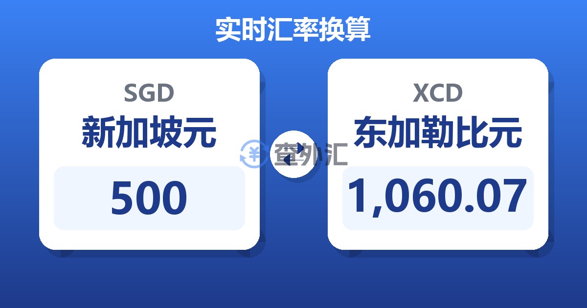 500新加坡元兑东加勒比元
