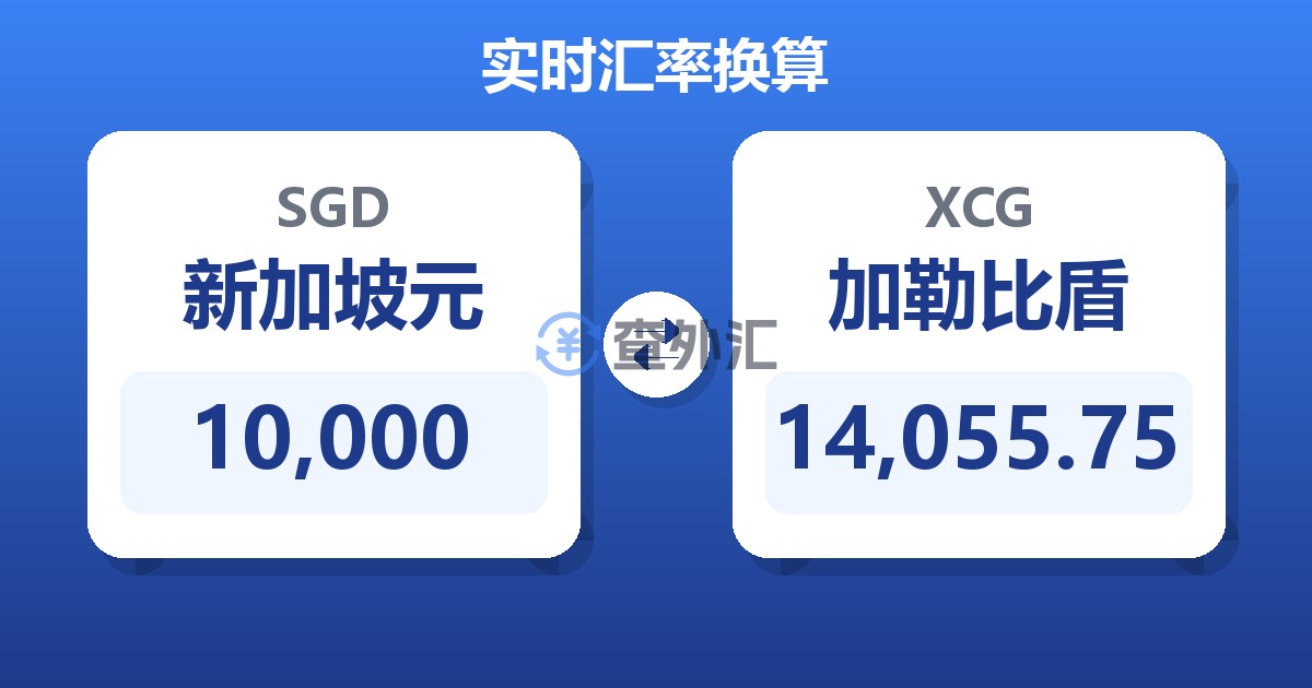 10,000新加坡元兑加勒比盾