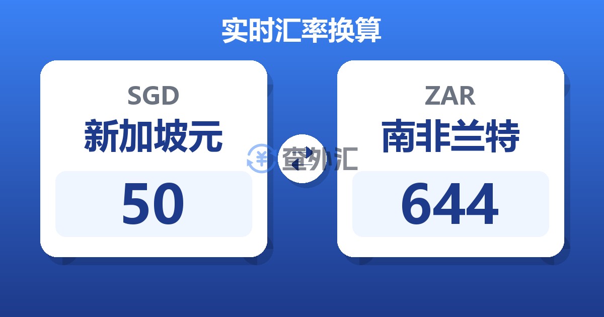50新加坡元兑南非兰特