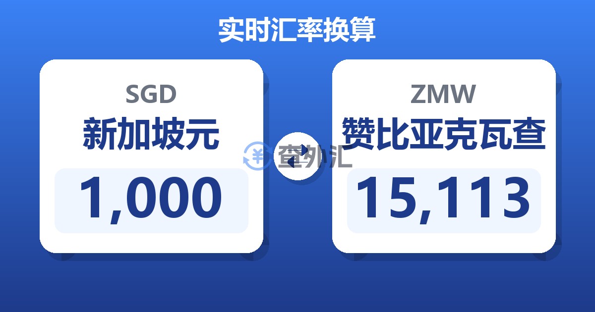 1,000新加坡元兑赞比亚克瓦查