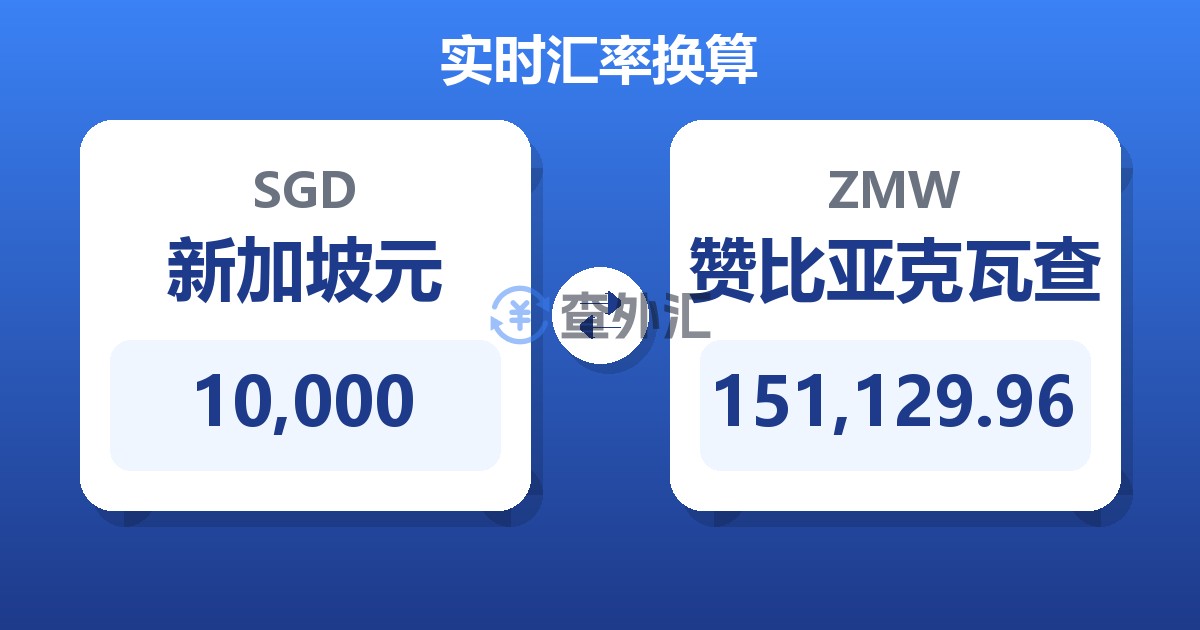 10,000新加坡元兑赞比亚克瓦查