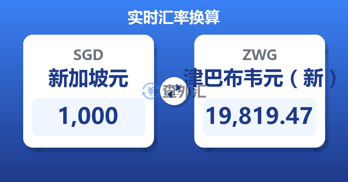 1,000新加坡元兑津巴布韦元（新）