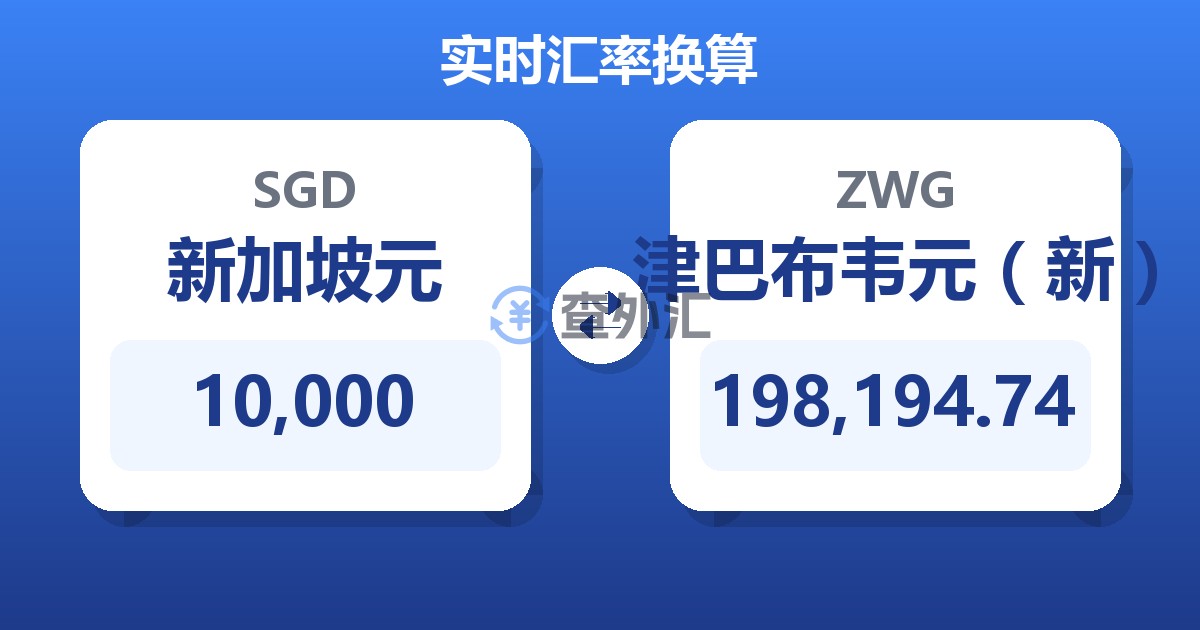 10,000新加坡元兑津巴布韦元（新）