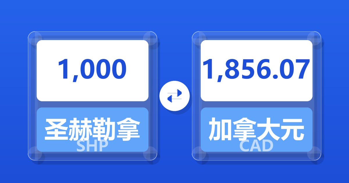 1,000圣赫勒拿镑兑加拿大元