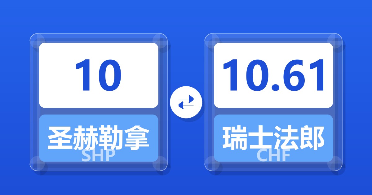 10圣赫勒拿镑兑瑞士法郎