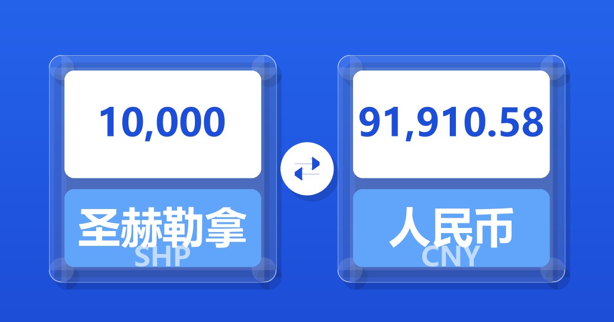 10,000圣赫勒拿镑兑人民币