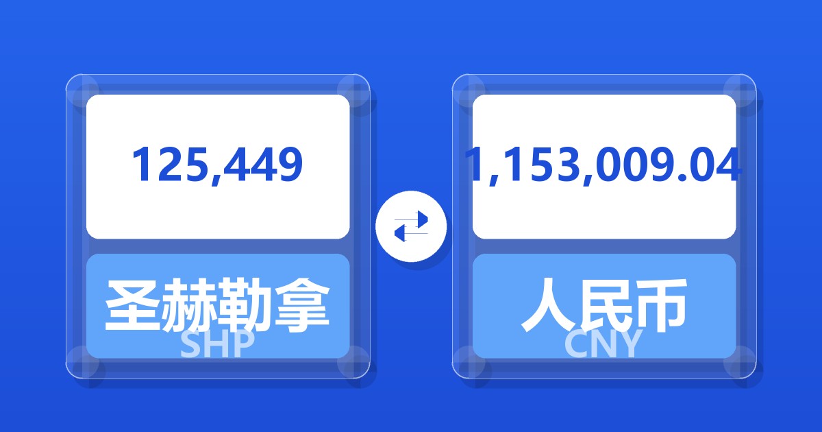 125,449圣赫勒拿镑兑人民币