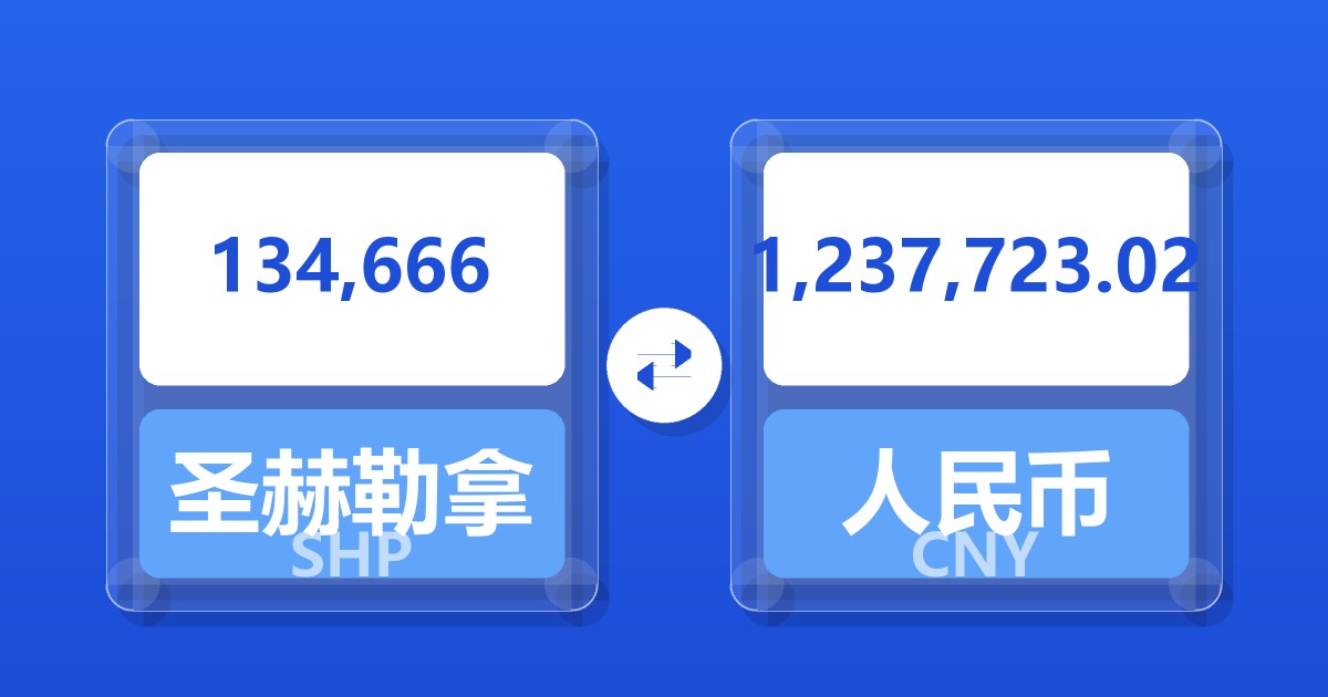 134,666圣赫勒拿镑兑人民币