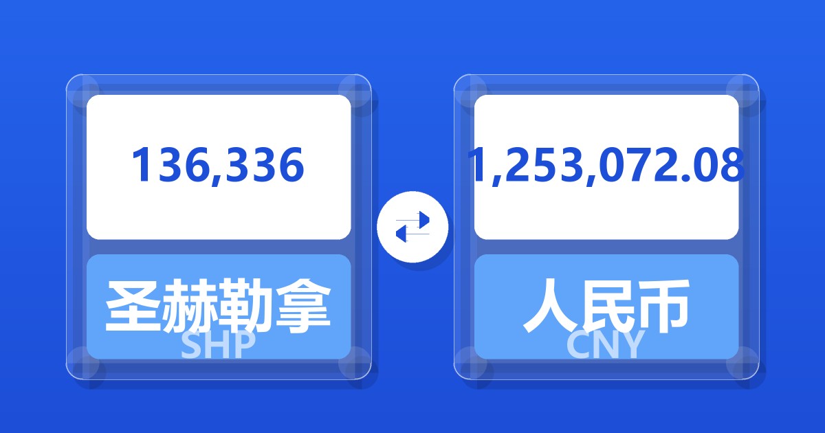 136,336圣赫勒拿镑兑人民币