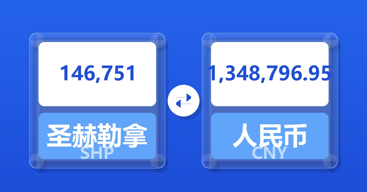 146,751圣赫勒拿镑兑人民币
