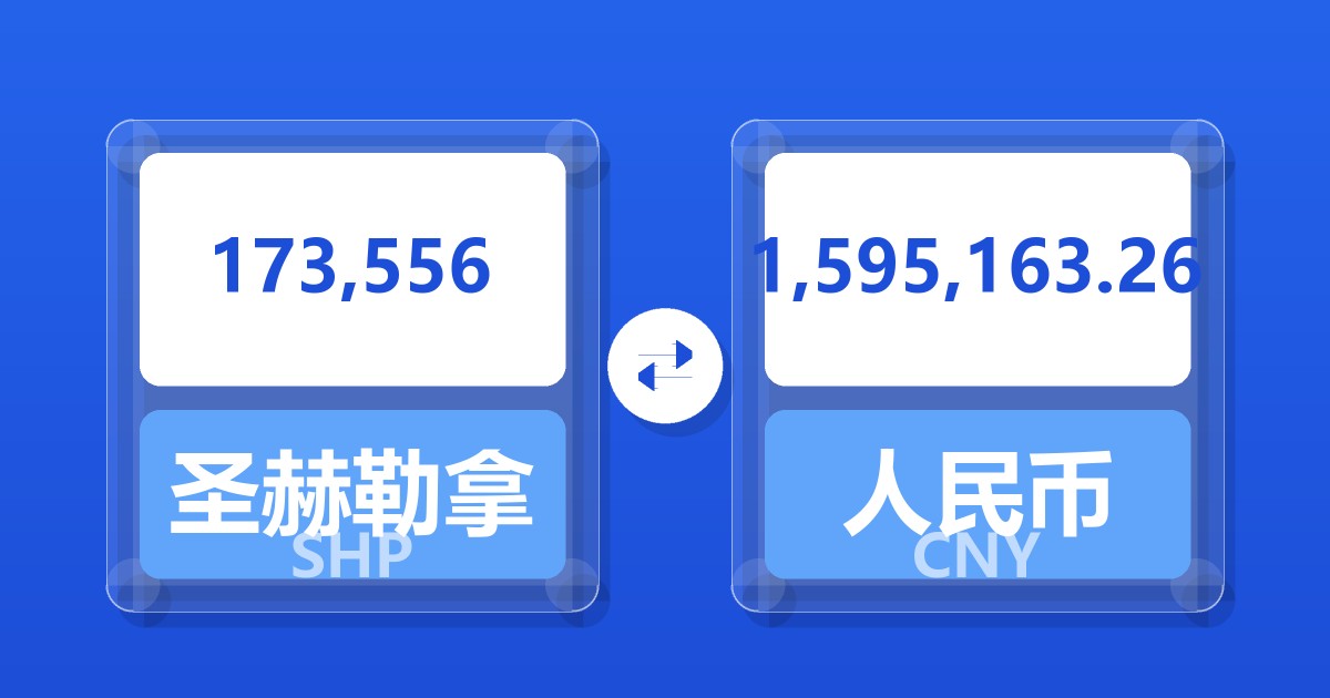 173,556圣赫勒拿镑兑人民币