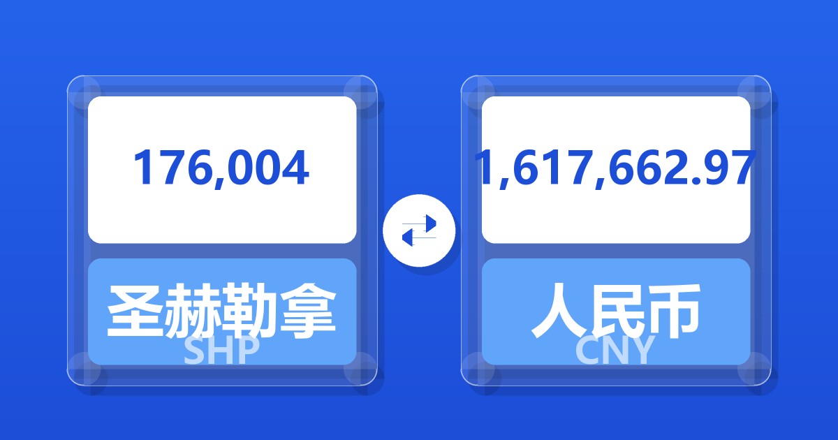 176,004圣赫勒拿镑兑人民币