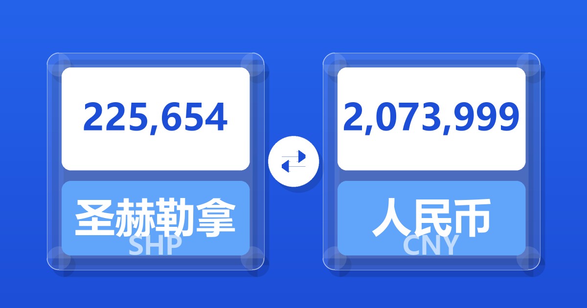 225,654圣赫勒拿镑兑人民币