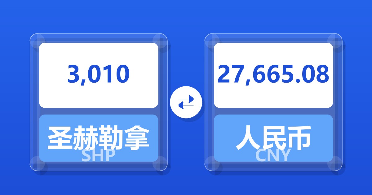 3,010圣赫勒拿镑兑人民币