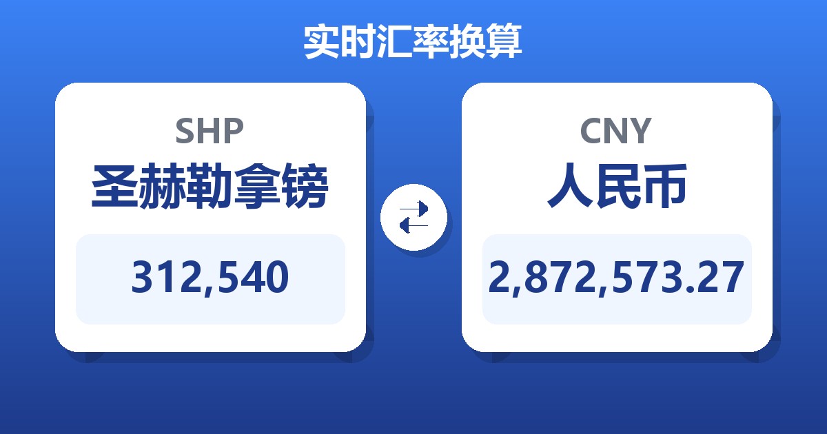 312,540圣赫勒拿镑兑人民币
