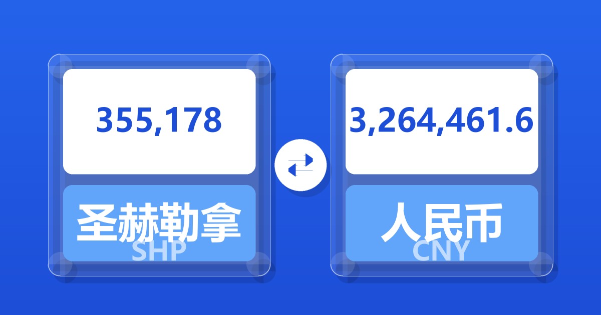 355,178圣赫勒拿镑兑人民币
