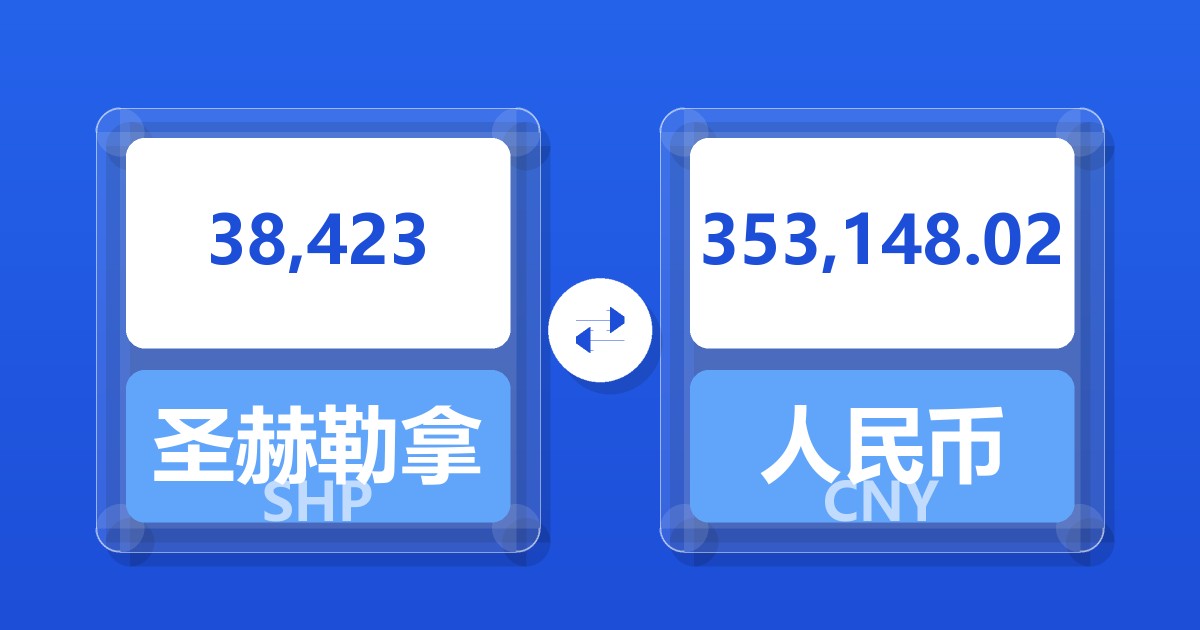38,423圣赫勒拿镑兑人民币