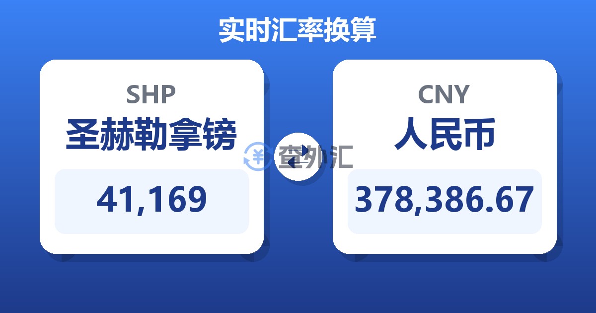 41,169圣赫勒拿镑兑人民币
