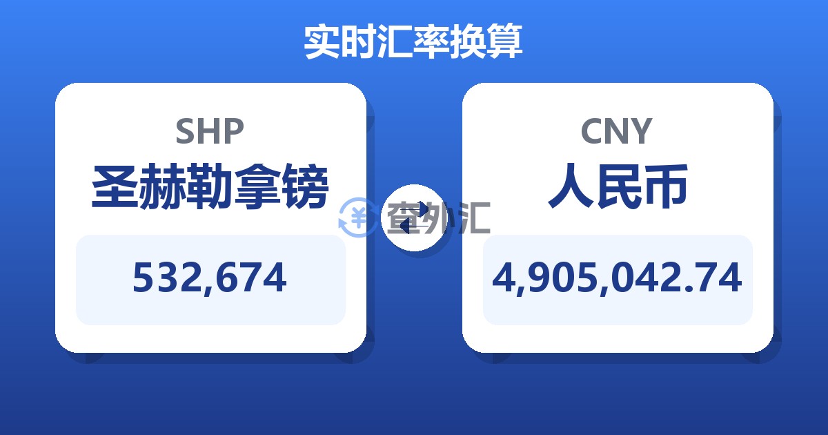 532,674圣赫勒拿镑兑人民币