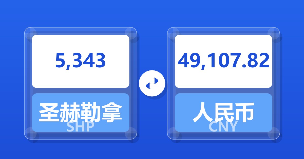 5,343圣赫勒拿镑兑人民币