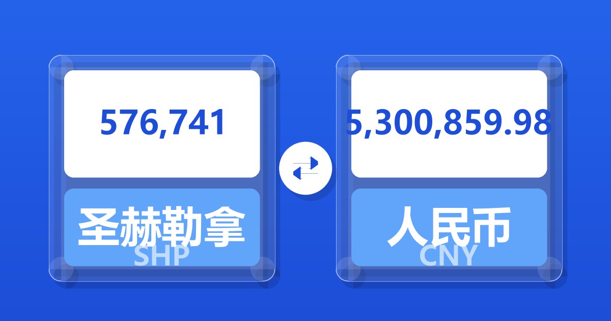 576,741圣赫勒拿镑兑人民币