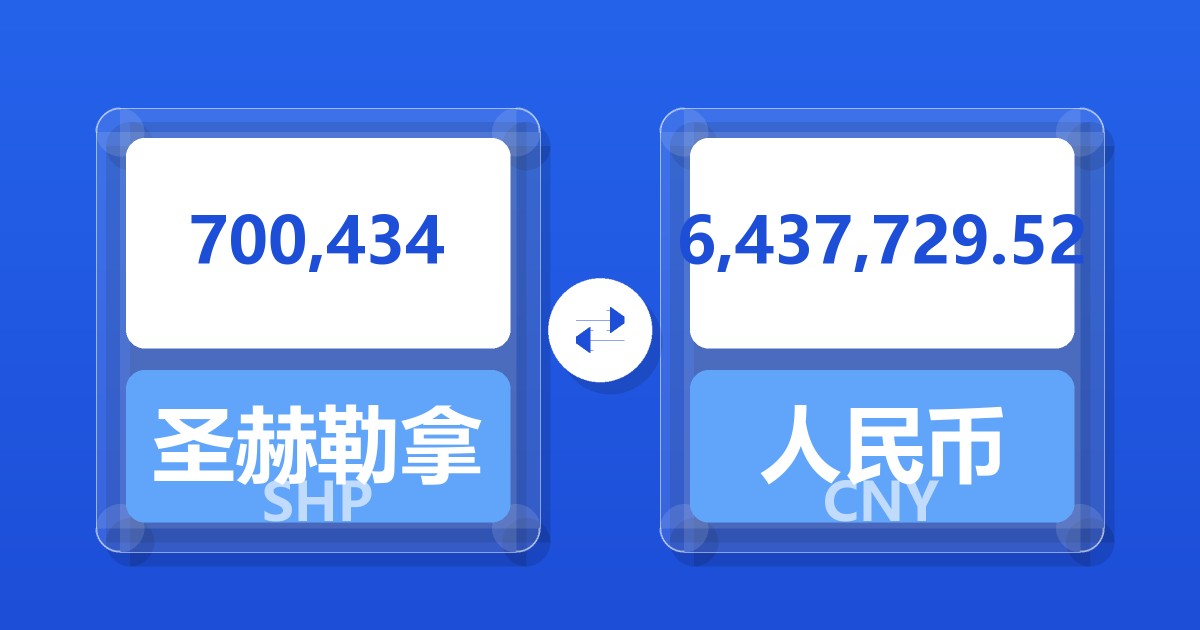 700,434圣赫勒拿镑兑人民币