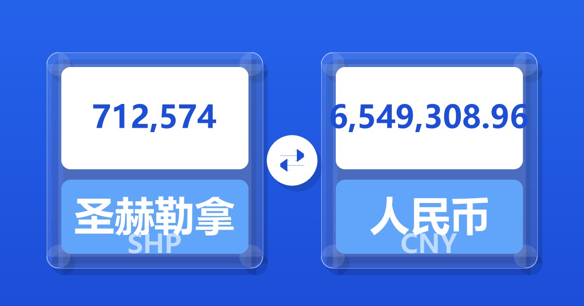 712,574圣赫勒拿镑兑人民币