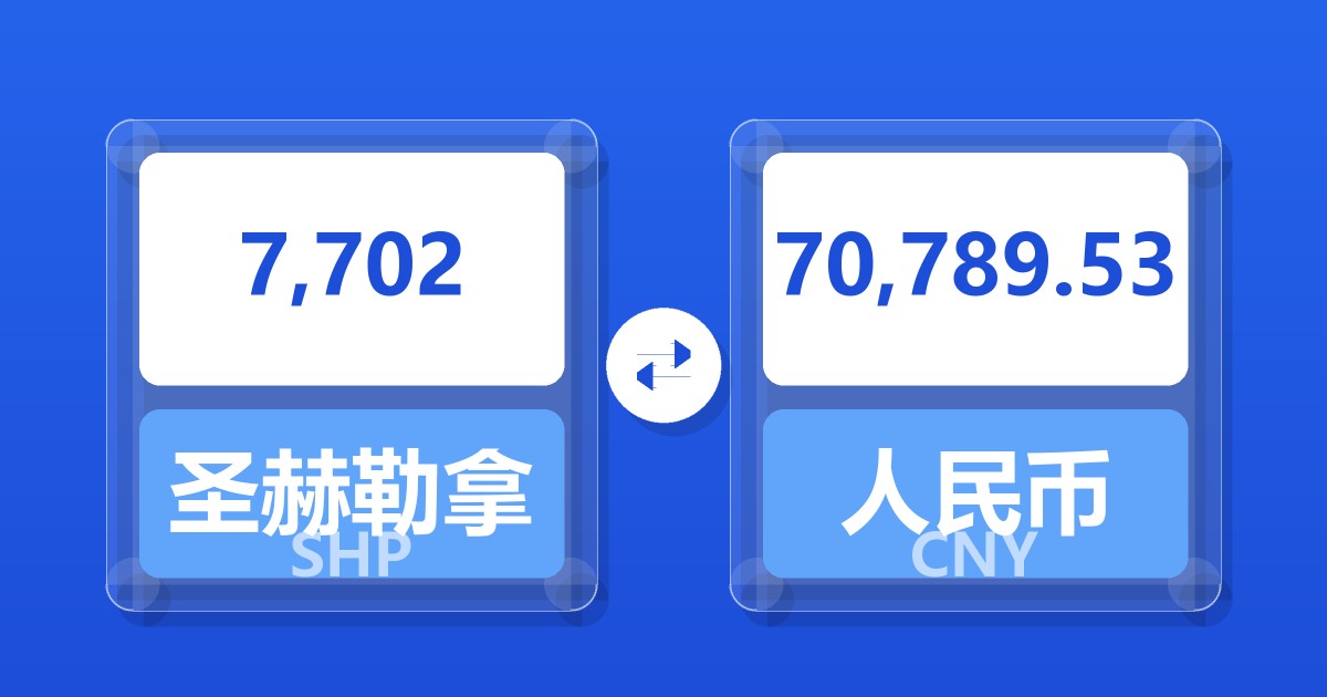 7,702圣赫勒拿镑兑人民币