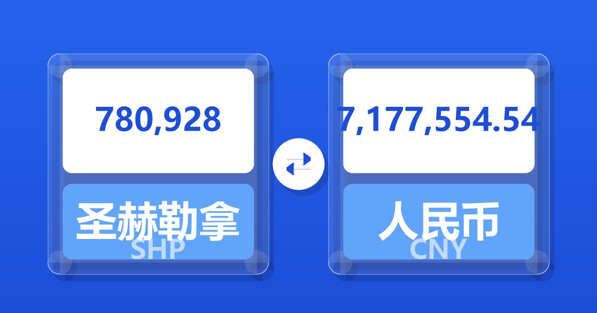 780,928圣赫勒拿镑兑人民币