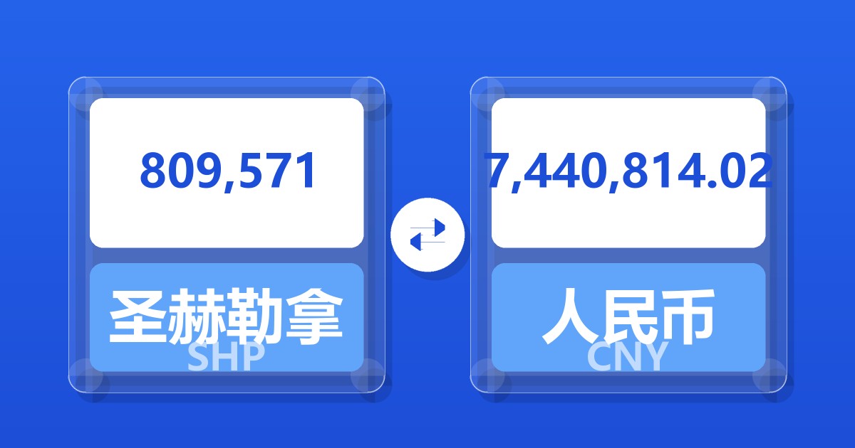 809,571圣赫勒拿镑兑人民币
