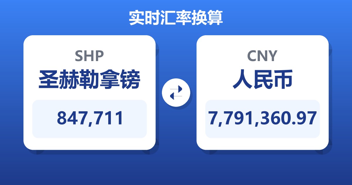 847,711圣赫勒拿镑兑人民币