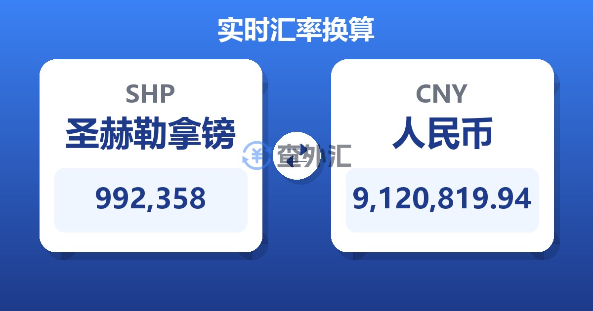992,358圣赫勒拿镑兑人民币