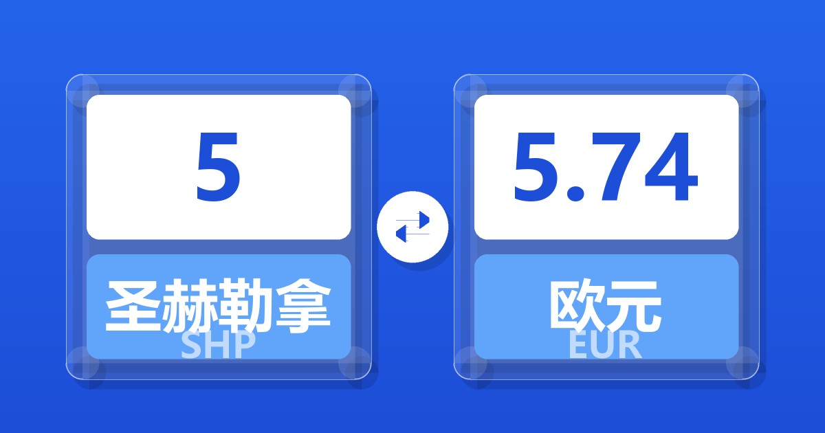 5圣赫勒拿镑兑欧元