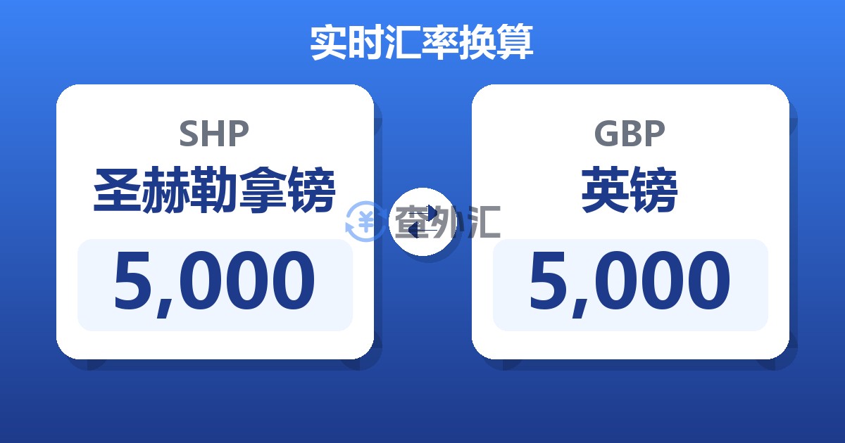 5,000圣赫勒拿镑兑英镑