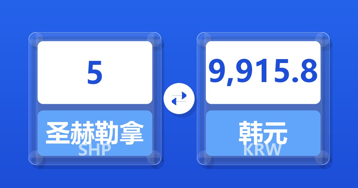 5圣赫勒拿镑兑韩元